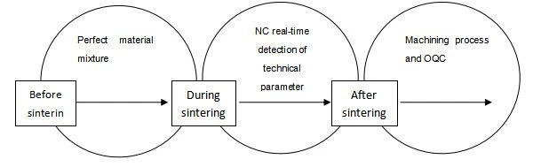 product-609-189 Q9~FTJW(8TT{K)N1T)VOAPB